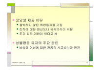 [사회학] 성차별(직장내에서의 성차별)-13