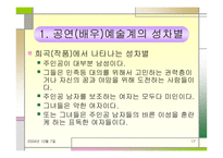 [사회학] 성차별(직장내에서의 성차별)-17