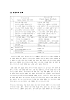 까미유끌로델에 대해서-6