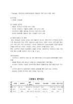 [광고기획] 베스킨라빈스31 광고기획서-15