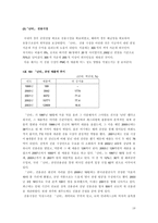 [국제마케팅]「난타」의 글로벌마케팅전략-18