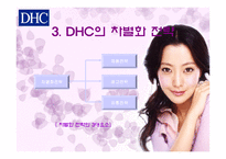 [마케팅전략] DHC의 차별화전략-8