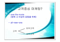 고객중심의 CGV마케팅전략-8
