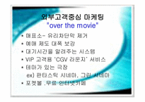 고객중심의 CGV마케팅전략-9