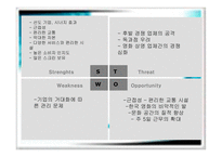 고객중심의 CGV마케팅전략-16