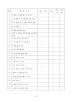 정신질환자 가족의 스트레스 해소방법-13