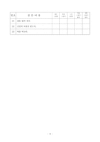정신질환자 가족의 스트레스 해소방법-14