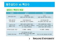 제주삼다수 마케팅전략 분석및 제주삼다수 새로운 마케팅전략 제언-7