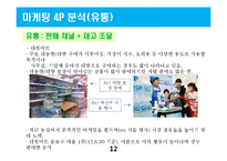 제주삼다수 마케팅전략 분석및 제주삼다수 새로운 마케팅전략 제언-12