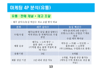 제주삼다수 마케팅전략 분석및 제주삼다수 새로운 마케팅전략 제언-13