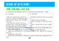 제주삼다수 마케팅전략 분석및 제주삼다수 새로운 마케팅전략 제언-14