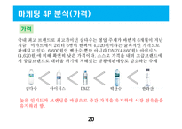 제주삼다수 마케팅전략 분석및 제주삼다수 새로운 마케팅전략 제언-20