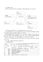 유아기 과학교육을 총체적으로 해야 하는 이유에 대해 과학 교육의 예를 들어 설명하시오-3