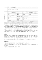 유아기 과학교육을 총체적으로 해야 하는 이유에 대해 과학 교육의 예를 들어 설명하시오-4