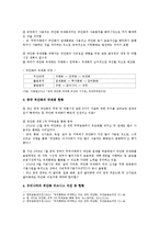[세계의역사 B형] 2013년 한 해 동안 중국에서 일어난 사건이나 현상들 중 하나를 선택, 그와 관련된 보도자료를 근거로 비판 분석-2