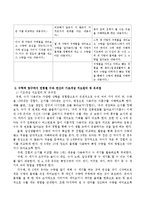 만3~5세 누리과정 영역 중 하나인 수학적 탐구에서 수와 연산의 기초개념 지도원리 및 유의점을 연령별로 제시하시오-3