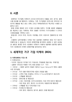 IKEA 이케아 마케팅사례분석과 이케아 IKEA 해외진출 마케팅전략분석-2