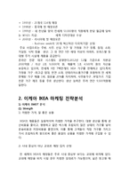IKEA 이케아 마케팅사례분석과 이케아 IKEA 해외진출 마케팅전략분석-3