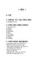 IKEA 이케아 마케팅사례분석과 이케아 IKEA 해외진출 마케팅전략분석-18