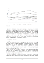 해브앤비 기업전략분석및 해외진출 성공요인분석과 문제점 극복전략제안-13