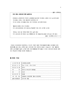[창업계획서] 웰빙 샤브샤브 전문점 창업 사업계획서-6
