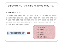 [성인기정신장애] 정신분열증, 정동장애와 자살 파워포인트 PPT-5