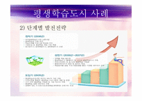 평생학습도시의 정의, 배경, 기능, 유형, 평생학습도시 현황 및사례 등 파워포트인트ppt-14
