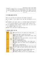 인간행동과사회환경 - 행동주의 이론의 인간에 대한 관점과 주요개념(파블로프 이론, 스키너이론, 반듀라 이론), 행동주의 이론의 평가와 복지실천과의 연관성-3