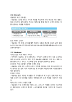 한국네슬레 Nestle 기업분석과 네슬레 한국시장진출 현지화 마케팅전략분석-6
