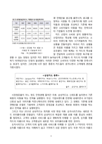 현대카드 경영전략분석과 현대카드 해외진출전략분석(vs 삼성카드와 비교분석)-9