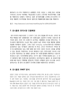 UNIQLO 유니클로 한국시장진출 마케팅전략분석및 유니클로 SWOT분석과 유니클로 향후개선방향 제안-10