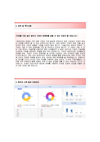 (대성산업자기소개서+면접기출문제) 대성산업(에너지시스템사업부영업) 자기소개서 합격예문 [대성산업자소서대성산업채용지원동기첨삭항목]-3