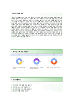 (동부대우전자자기소개서 + 면접기출문제합격자스펙) 동부대우전자(영업마케팅) 자기소개서 합격예문 [동부대우전자자소서동부대우전자채용지원동기첨삭항목]-4