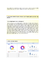 (동부익스프레스자기소개서 + 면접기출문제) 동부익스프레스(사업분야유통물류) 자기소개서 합격예문 [동부익스프레스자소서첨삭항목지원동기]-3