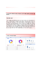 (동부화재자기소개서+면접기출문제) 동부화재(경영지원IT리스크관리) 자기소개서 합격예문 [동부화재자소서동부화재해상보험채용동부화재자기소개서항목]-3