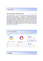 [대성산업-서울석유가스사업부합격자기소개서]대성산업자소서+[면접기출문제]_대성산업공채자기소개서_대성산업채용자소서_대성산업자기소개서_대성산업자소서항목-3
