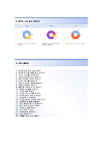[퍼시스그룹-R&D엔지니어합격자기소개서]퍼시스자기소개서+[면접기출문제]_퍼시스자소서_퍼시스공채자기소개서_퍼시스그룹채용자소서-4