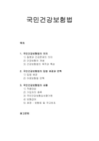사회복지법제론 - 국민건강보험법의 의의와 입법 배경 및 연혁, 국민건강보험법의 내용-1