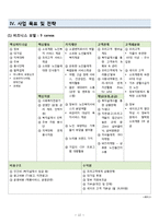 노인 복지서비스 제공 사회적기업 창업 사업계획서-12
