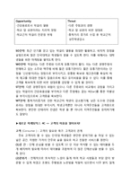 대학생타겟 퓨전막걸리 전문점 창업 사업계획서-10