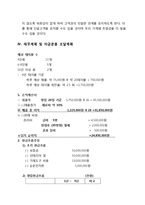 대학생타겟 퓨전막걸리 전문점 창업 사업계획서-12