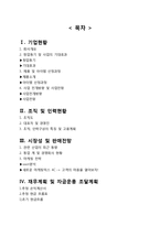 대학생타겟 퓨전막걸리 전문점 창업 사업계획서-16