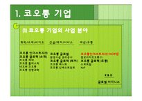 코오롱스포츠 국내시장 마케팅전략분석과 해외시장마케팅전략분석및 중국,미국시장공략 마케팅전략 제안-4