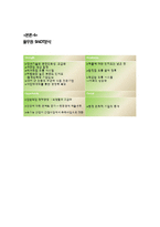 Pulmuone 풀무원 기업분석과 풀무원 해외진출전략분석및 풀무원 경영전략분석과 풀무원 SWOT분석과 평가레포트-10
