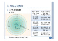 글로벌 금융환경과 정치 및 문화적 환경-16