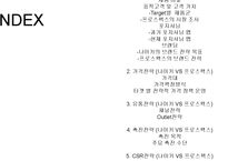 나이키 vs 프로스펙스 마케팅 4P전략비교분석과 CSR전략 비교분석 PPT-4