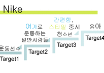 나이키 vs 프로스펙스 마케팅 4P전략비교분석과 CSR전략 비교분석 PPT-7