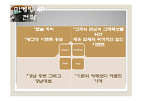 [창업계획서] 이동식 테이크아웃 카페 전문점 창업 사업계획서-17