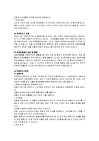 [경제학의 이해] 마케팅 전략(STP전략, 4P)-6