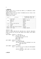 [경제학의 이해] 마케팅 전략(STP전략, 4P)-8